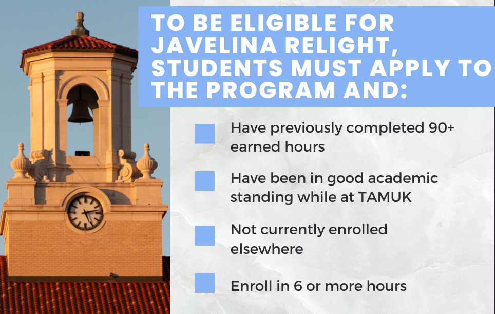 To be eligible for Javelina Relight, students must apply to the program and