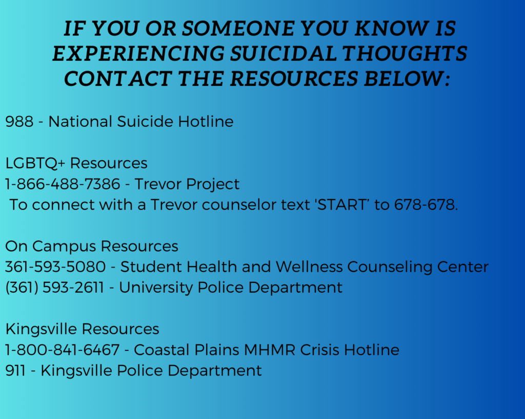 If you or someone you know is EXPERIENCING suicidal THOUGHTS CONTACT the resources below