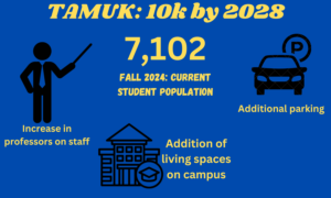 Javelina Jumpstart Success-2